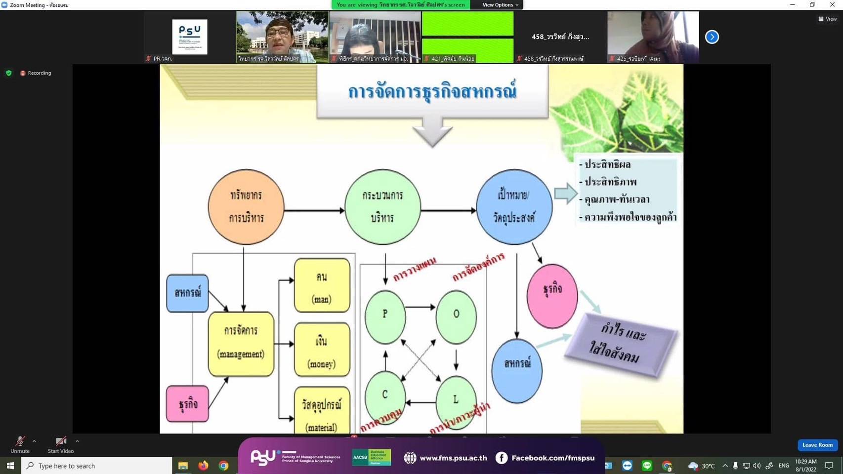 ภาพกิจกรรมการอบรม